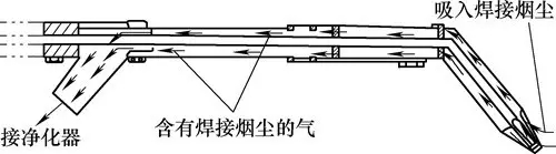 文章附图