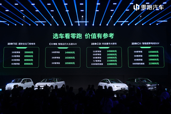 生存空间被挤压，2023年造车新势力谁的赢面更大？